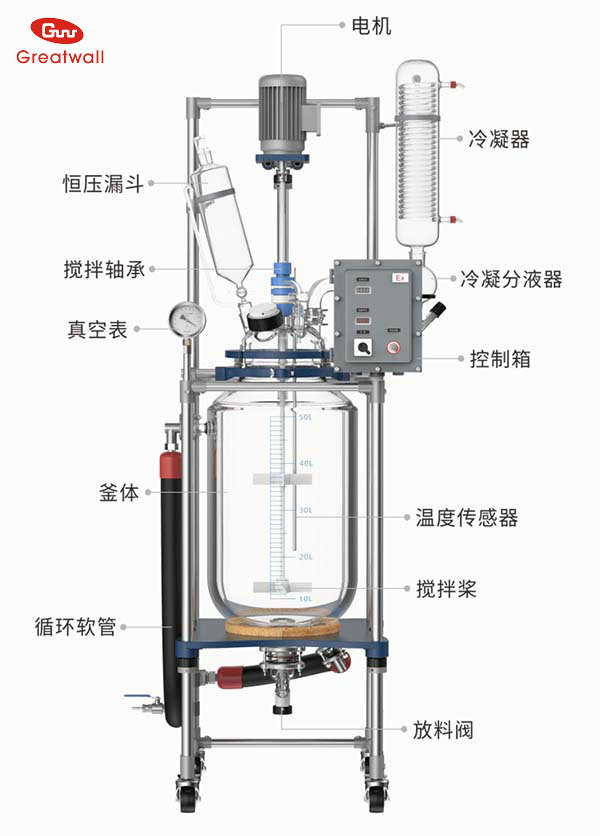 玻璃反應(yīng)器玻璃厚度越厚越好嗎？