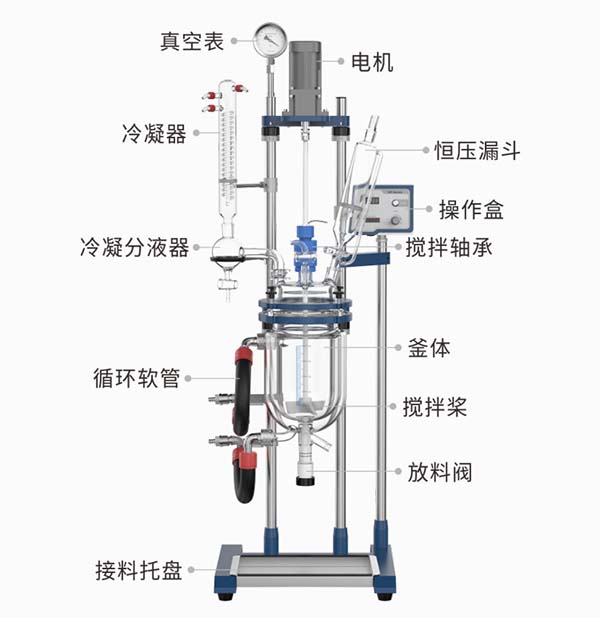 選購(gòu)哪個(gè)廠家的玻璃反應(yīng)釜好？